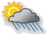 Partly Sunny w/ Showers
